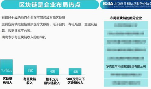 佳華科技榮膺雙項榮譽，引領(lǐng)北京信息技術(shù)咨詢服務(wù)新篇章